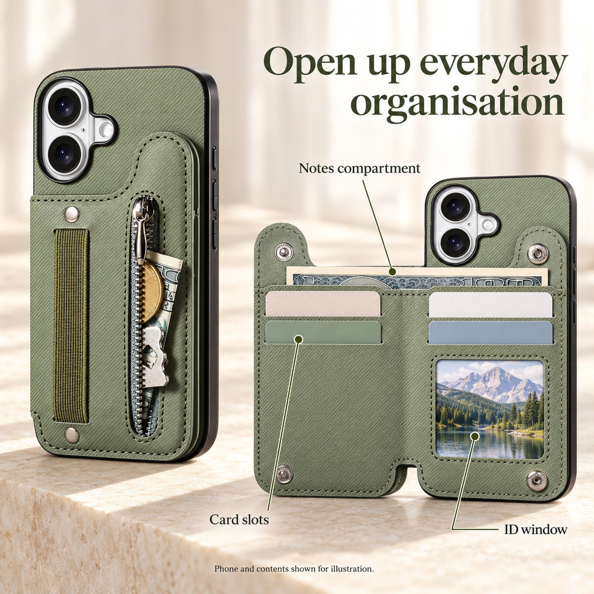 Multi-Pocket wallet case information graphic identifying the card slots, ID window and notes compartment