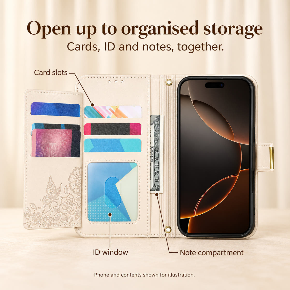 Open floral wallet case feature image showing card slots, an ID window and a note compartment with labelled storage details