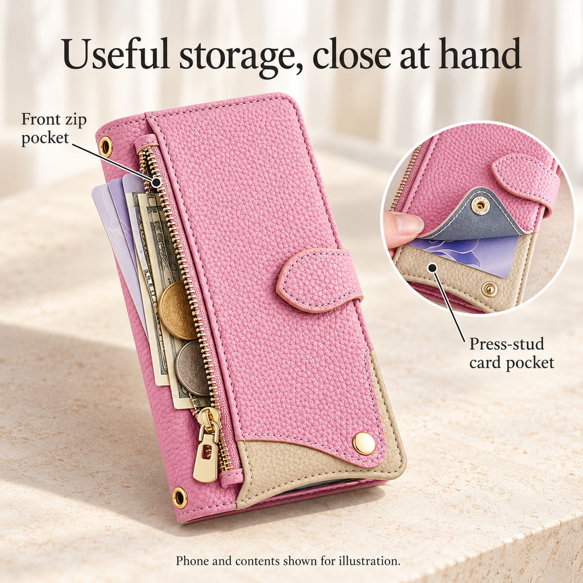 Luxe Colourblock wallet case information graphic identifying the front zip pocket and press-stud card pocket