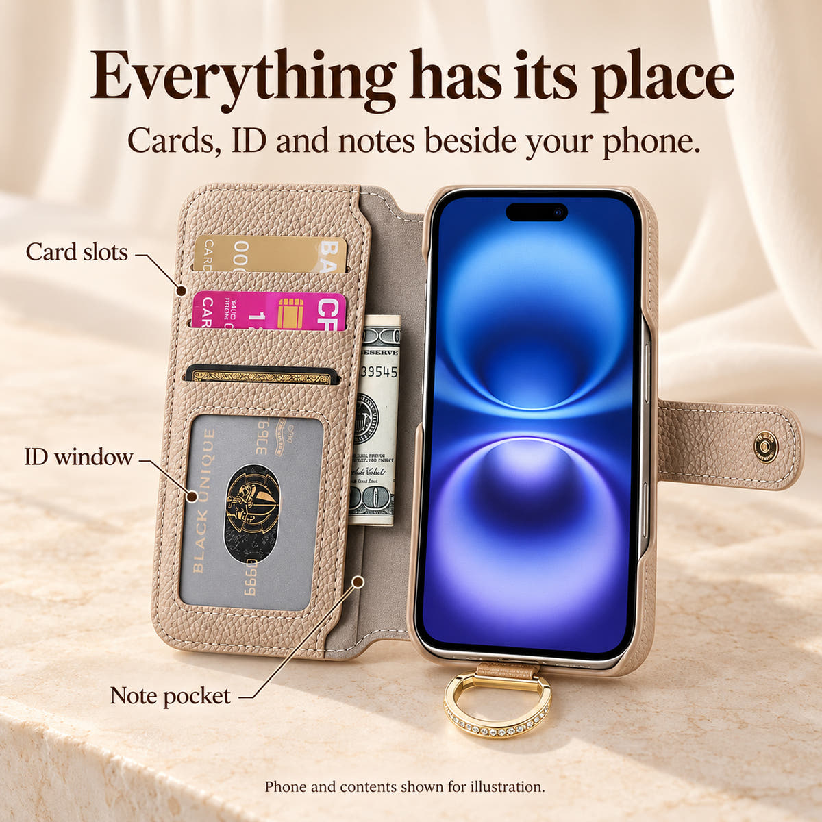 Open wallet phone case information panel showing card slots, ID window and note pocket with clear labels