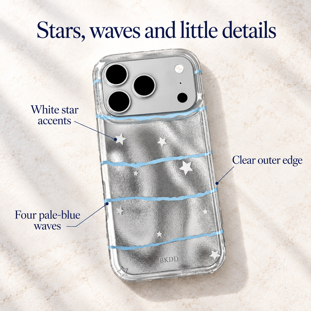 Silver Star Wave case shown in full with direct labels pointing to the original white-star print, four pale-blue waves and clear outer edge.